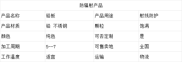 甘肃铅板.png